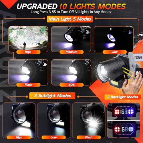 LED Headlamp Rechargeable 1000 Lumens Super Bright with 10 Modes & Motion Sensor, 2 Pack Head Lamp with Zoomable, IPX7 Waterproof, 135°Adjustable for Outdoor Hiking Camping