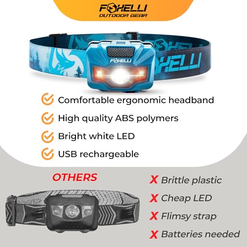 Foxelli USB‑C Rechargeable LED Headlamp – Ultra‑Light 2.4 oz & Bright 180 Lumens – Red/White Light, 5 Modes, IPX5 Waterproof, 40 h Runtime for Trail Running, Camping, Hiking - color: Forest