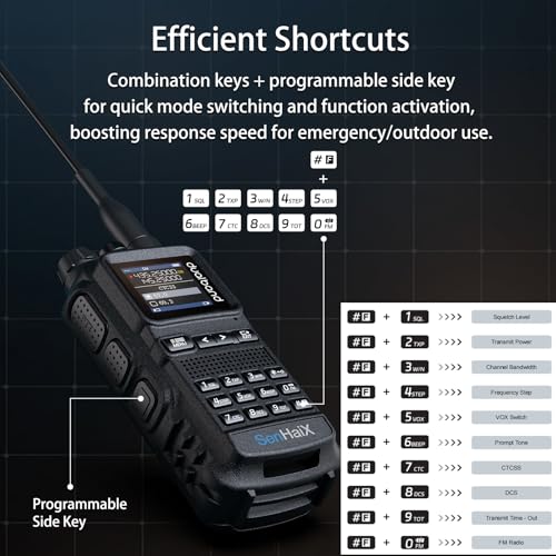 SenhaiX SHX-8650 8W Ham Radio Handheld Shortwave Radio Walkie Talkies Long Range,IP56 Two Way Radio AM/FM/CB/SW/CW/LSB/USB Rx with Dual PTT Bluetooth APP Programming Spectrum Analyzer 1 Pack