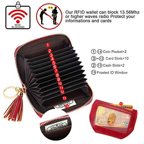 APHISON RFID Credit Card Holder Zipper Card Case Keychain Small Wallet for Women 1927 RED - color: 0-1RED(single zip)