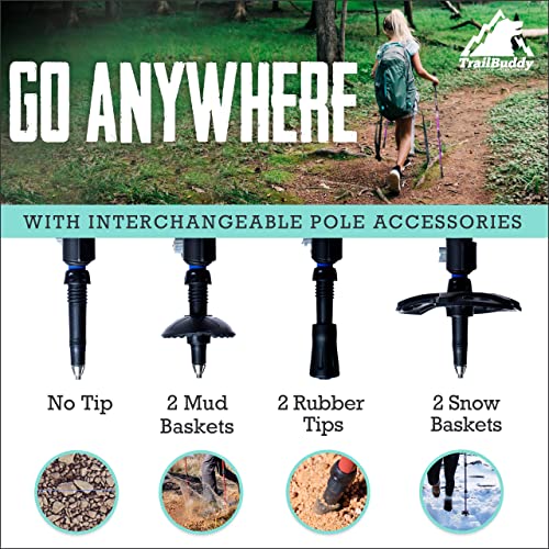 TrailBuddy Collapsible Hiking Poles - Pack of 2 Trekking Poles for Hiking, Camping & Backpacking - Lightweight, Adjustable Aluminum Walking Sticks w/EVA Grip (Aqua - Junior Size)