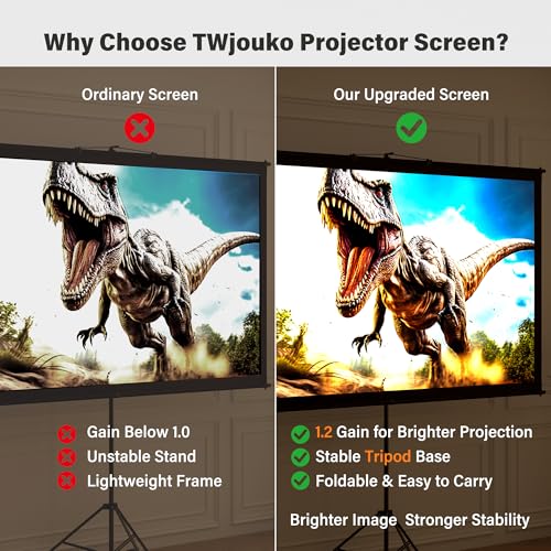 Projector Screen with Tripod Stand, Easy Setup Indoor Movie Screen, Lightweight Foldable Projection Screen for Camping, Home Theater, 100in, 16:9 4K - size: 100inch
