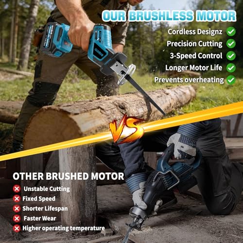 Mini Reciprocating Saw, 21V Brushless Cordless Reciprocating Saw With 2x4.0Ah Battery, 3 Variable Speed Tool-Free Blade Change And LED Light, Hand Recíproca For Woods/Metal/Plastic Cutting
