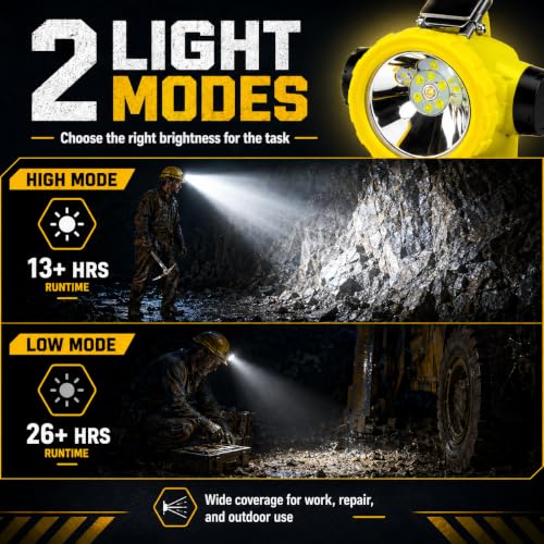Rechargeable LED Mining Headlamp for Hard Hat Helmet, Explosion-Proof Waterproof Miner Headlight with Clip, Coal Mining Flashlight for Hunting, Fishing, Camping, Construction, Caving, Repair - color: BK2000-Yellow