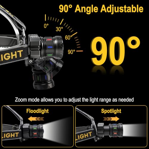 BORUIT T701A Rechargeable LED Headlamp,1000 Lumen Super Bright Head Lamp with Motion Sensor,Zoomable,90° Adjustable,Front & Rear Lights,USB-C Charging,9 Modes,IPX4 Waterproof for Hiking & Camping