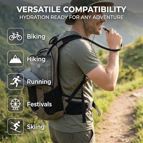 GLANC Hydration Bladder - 2L Water Bladder with Cleaning Kit for Outdoor Hiking Backpack, BPA Free Leakproof Water Reservoir for Hydration Pack, Insulated Hose & High Flow Bite Valve - color: Light gray (Cleaning Kit)
