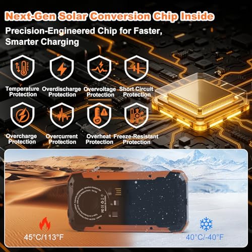 Solar Charger Power Bank 20000mAh, Wireless Fast Charging Battery Pack with 3 Built-in Cables & USB-C Input, Dual LED Flashlights, Portable Phone Charger for Camping, Travel & Emergency Use - color: Orange