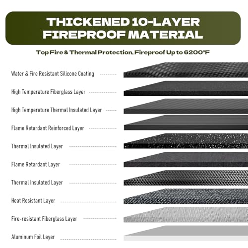 Andyer 2 Pockets Fireproof Document Bag, 6500°F Fireproof Money Bag for Cash | 10-Layer Waterproof Document Pouch with Reflective Strip, Heat Insulated Fireproof Envelope Fire Safe Bag for Home Emergency - color: Green