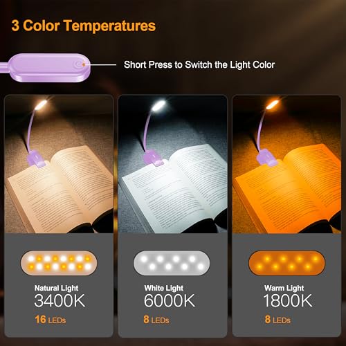 Gritin 16 LED Rechargeable Book Light for Reading in Bed - color: Purple