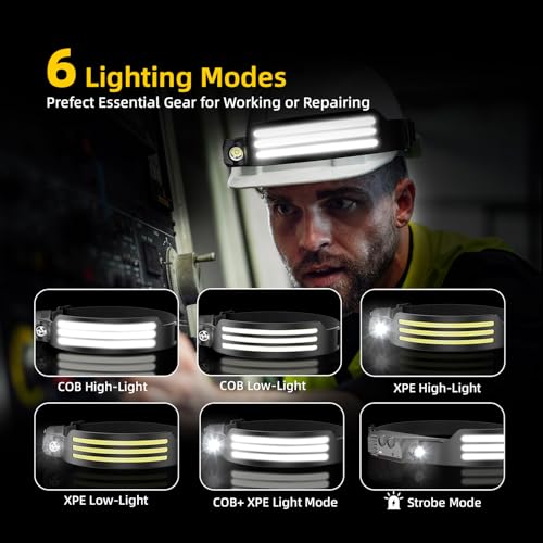 Headlamp Rechargeable 3PCS, Motion Sensor 230° COB Head Lamp, Headlights for Forehead, Hard hat Light for Adults, LED Headband Flashlight for Work, Hiking, Running, Camping Essentials Gear - size: 3 Pack - New Upgrade III Tri-Led Strip