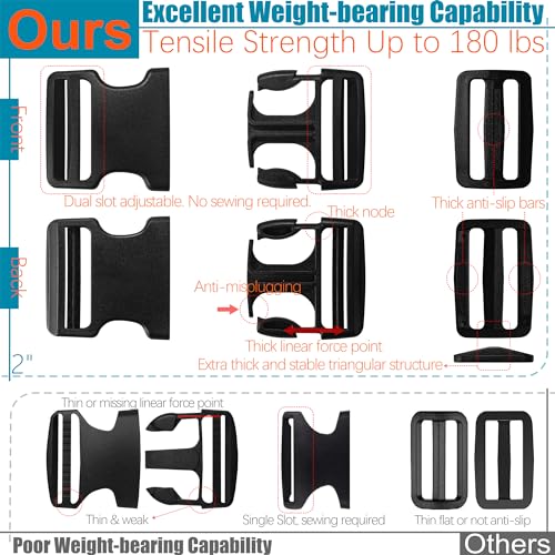 2" Straps and Buckles Set: 6 Yard Nylon Webbing 2 inch (50 mm) Wide, 4 Pack Side Release Buckle, 8 pcs Tri-Glide Sliders, Plastic Clip Quick Fasteners Replacement Heavy Duty Dual Adjustable No Sew - size: 2" x 6 yd Strap + 4 pack Buckles