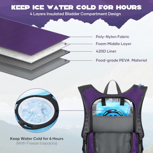 Maelstrom Lightweight Hydration Hiking Backpack with 2L/3L Water Bladder | BPA-free, High Flow Bite, Insulated Compartment, Reflective Strip, Utility Pockets, Perfect for Running, Cycling, Marathon - color: 5.Purple, size: 3L Bladder