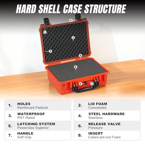 Jack Boss Waterproof Hard Camera Case with Pre-cut Foam,Orange - color: ORANGE, size: 16x12.8x6.8 in