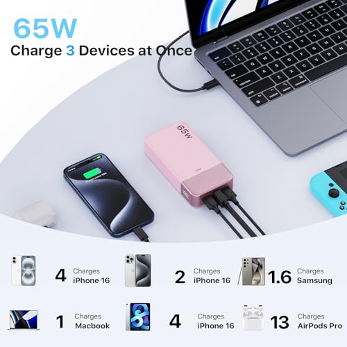 JUOVI 65W Portable Charger for Laptop Power Bank 20000mAh - color: Pink