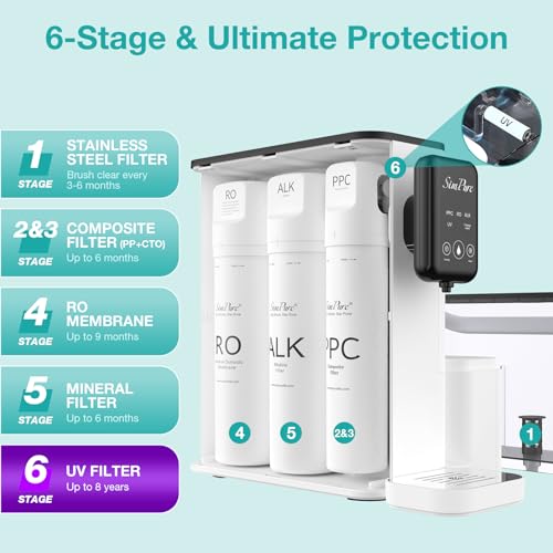 SimPure Y9A UV Countertop Reverse Osmosis Water Filter, Alkaline