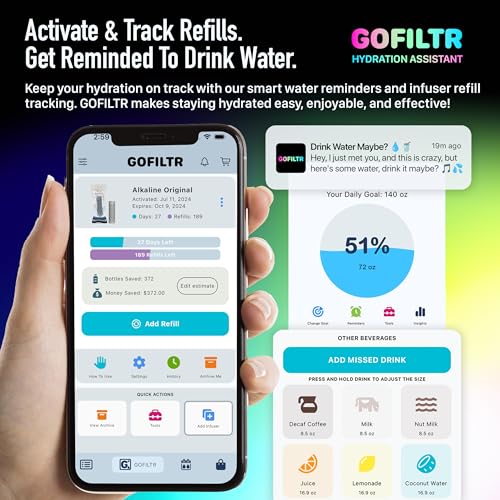 GOFILTR Magnesium Alkaline Water Infuser - 9.5 pH + Electrolytes for Any Water Bottle/Small Pitcher, 750 Refills / 3 Months, Ionized Mineral Water Infuser (Original 1 Pack) - color: Alkaline Magnesium