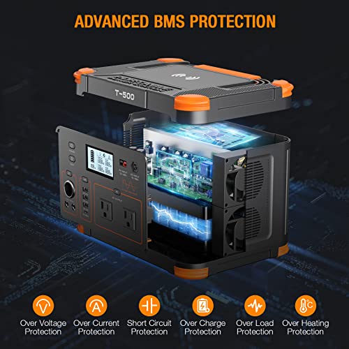 Portable Power Station 500W(Peak 1000W), 519Wh Outdoor Solar Generator - color: Grey