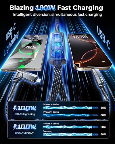 SHEZI Upgraded 6 in 1 Multi Charging Cable, 100W USB C to Lightning Cable [1G File Done in 20s] Fast Charging for iPhone/iPad, Flat Braided Multiple Charger Cord Combo L/Type C/USB A-5FT - style: Upgraded 6-in-1