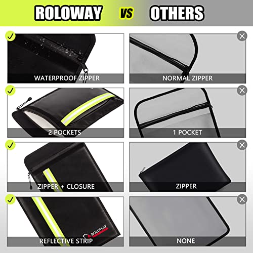 ROLOWAY Fireproof Envelope for Cash, Legal Documents Safe (15 x 11 inch) with 2 Pockets & Waterproof Zipper, Black - size: 15 x 11 inch, style: Black Fireproof Bag