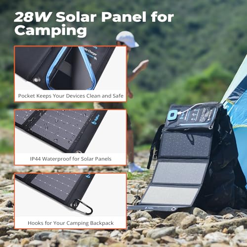 BigBlue 28W Solar Panel Charger with Digital Ammeter, USB-A/USB-C Outputs - color: Black