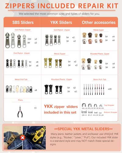 VICHERIA Universal Zipper Repair Kit (200 Pcs) - Fixes Common Zippers on Bags, Jackets, Luggage | Includes #3#5#8#10 & YKK-Compatible Sliders 【 Check Compatibility in Images】