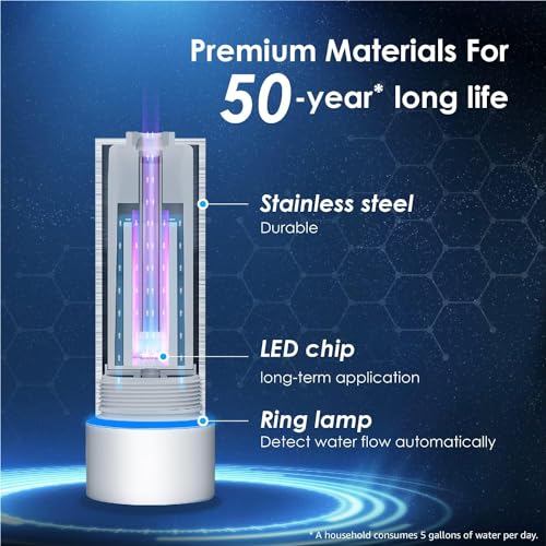 Waterdrop LED UV Water Filter for Under Sink Water Filter System