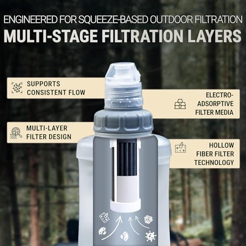 Bachgold Squeeze Collapsible Water Filter Bottle for Camping, White 16.9 Oz - color: White, size: 16.9 Oz