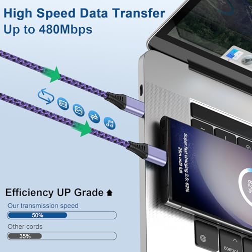 USB C to USB C Charger Braided Cable 60W 10ft Long Fast Charge Type C to Type C Charging Cord Wire for iPhone 17 Pro Max/17/16e/16 Pro Max/15/15 Pro/Samsung Galaxy S25 Edge/S24/S23/S22/S20/A17/A16/A56 - color: Purple
