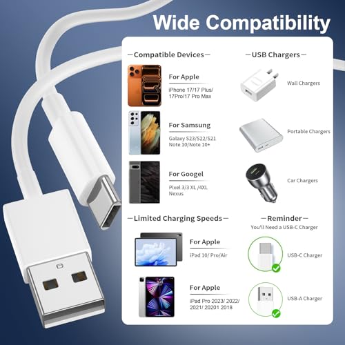 6inch USB A to USB C Cable, 3Pack Type C Charger Cord for iPhone 17/16/15 - size: 0.5FT