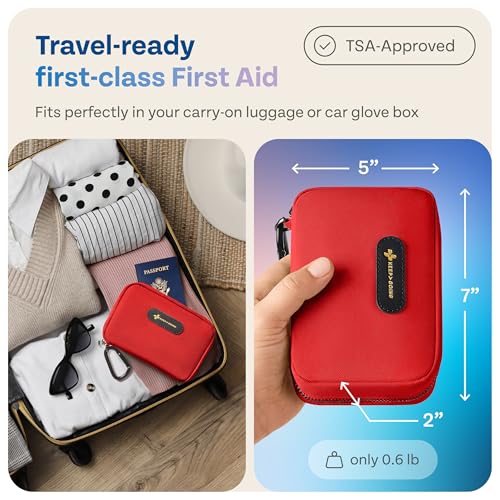 KeepGoing Travel First Aid Kit - TSA-Approved Travel Size