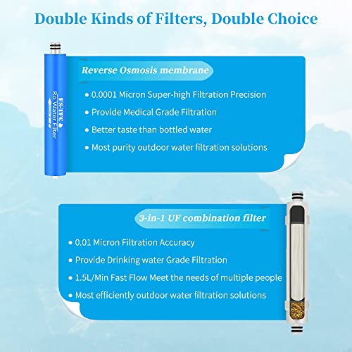 Portable Water Filter Survival Gear High Precision and Large Flow Optional 2 in 1 Water Purification for Hiking, Camping, Travel, and Emergency Preparedness