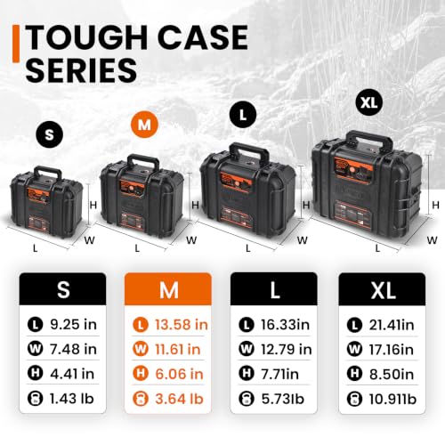 Tactix Hard Case M Waterproof Camera Protective Case IP65 Heavy-Duty with Custom Foam Insert, Fit Use of Drones, Camera, Equipments, Tools, 13.58" x11.61”x6.06” Black - size: M