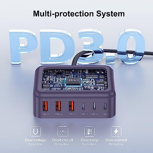 USB C Charger Block, GaN Fast USB Charging Station Hub with 100W Max 6-Port - color: D-Purple, size: 100W