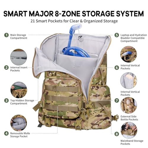Timeet Tactical Backpack for Men, 20 Inch Camouflage 45L Large Capacity, U-Shaped Wide Opening Molle Military Hiking 3 Day Assault Pack, Water Resistant - color: Camouflage