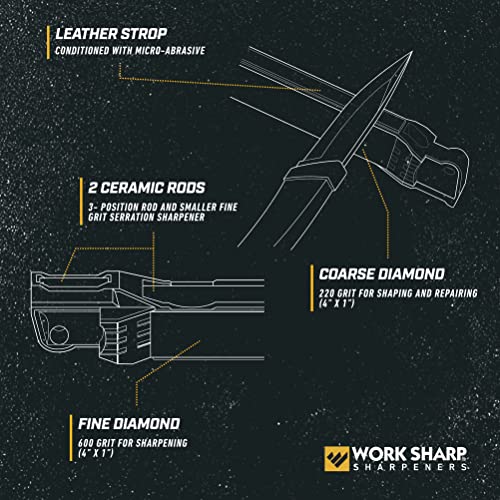 Work Sharp Guided Field Sharpener 3 Pack Gift Set, Travel Knife Sharpener Tool Multi Pack - style: 3 Pack