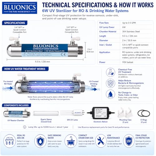 Bluonics Ultraviolet Light Water Purifier UV System for Reverse Osmosis Drinking Water System 0.5 GPM