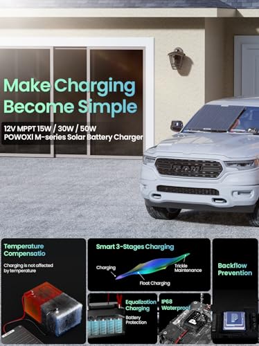 POWOXI MPPT 50W 12V Solar Car Battery Trickle Charger & Maintainer ETFE - size: 50W-MPPT Pro