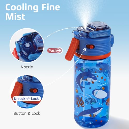 20 oz 2-In-2 Mist and Sip Water Bottle for Kids, Shark - color: Shark