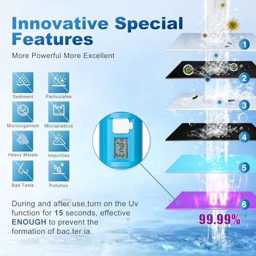 Water Filter Straw with LED Screen, 0.1 Micron Portable Purifier - style: 1 Water Filter Straw
