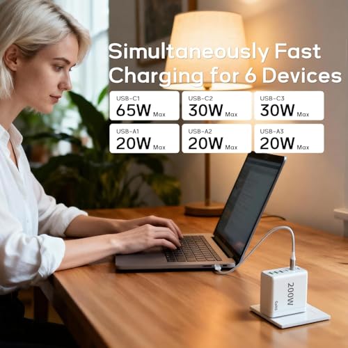 2 Pack USB C Charger Block 200W 6 Port GaN Super Fast Type C Charger | Foldable PD Charging Station for All iPhone 17 16 /android phone Samsung Galaxy S25/S24/MacBook/ iPad - color: White
