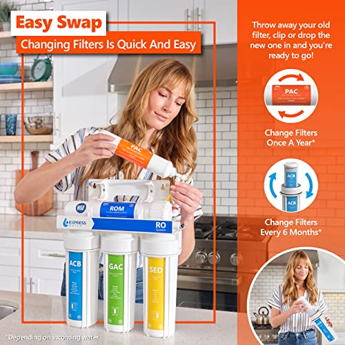 Express Water Reverse Osmosis System Filter Set, 22 Filters, 100 GPD | Includes 10 Inch Size Filters, Carbon GAC ACB PAC, Sediment SED, Alkaline, UV, Reduces Up to 99.99% Impurities - size: 2 Years, style: 100 GPD