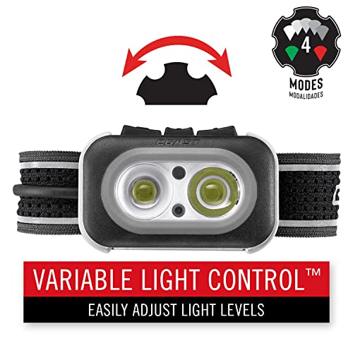 Coast RL20R 1000 Lumen Tri-Color LED Rerchargeable Headlamp with Flood and Spot Beams, Variable Light Control, Fixed Focus, Ultra-Strap, Red/Green Modes