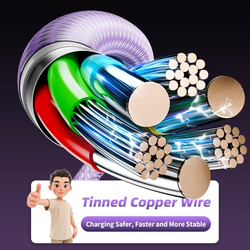 3 in 1 USB Cable with 2 USB-C/IP, Multi Charging Cable for Multiple Devices | USB C Splitter Cable, Multiple Phone Charger Cord for iPhone17-8, Androids iPad and More, Travel Car Accessories(1 Pack 4FT) - color: Purple, size: 1Pack 4 ft