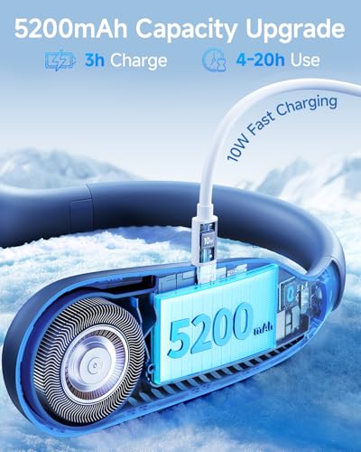SWEETFULL Portable Neck Fan: 5200mAh Bladeless Personal Fan | 4 Speeds, 20H Max Runtime, No Hair Twist Quiet Wearable Fan for Travel | Birthday Gifts for Men Women Mom Dad - color: A1 Blue