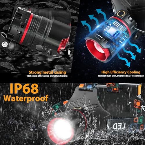UVER Rechargeable LED Headlamp, Super Bright Motion Sensor Headlight with 125° Adjustable Angle, Red Night Vision Light, IPX4 Waterproof, Zoomable Head Lamp for Camping Hiking Running Fishing Work
