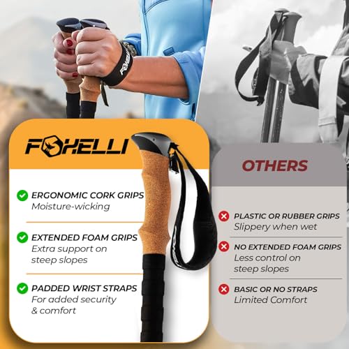 Foxelli Lightweight Trekking Poles – Compact Walking Sticks with Quick Locks, Ergonomic Cork Grip & All-Terrain Accessories – Adjustable Collapsible Poles for Travel & Hiking - size: 39-47in for Height: 4'11" to 5'8"