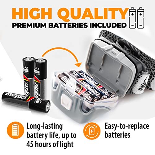 Foxelli LED Headlamp Flashlight for Adults & Kids, Running, Camping, Hiking Head Lamp with White & Red Light, Comfortable Headband, Lightweight & Waterproof, 3 AAA Batteries - color: Spotted
