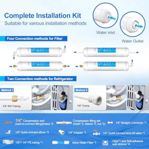 Inline Water Filter - With Fittings for Refrigerator & Ice Maker(1 Pack) | NSF 42 Certified Filter,Premium Chlorine Removing,With Water Line and Quick Fittings for Refrigerator,Ice Maker,RO System - size: Inline Water Filter(1 pack ) and 10FT water line