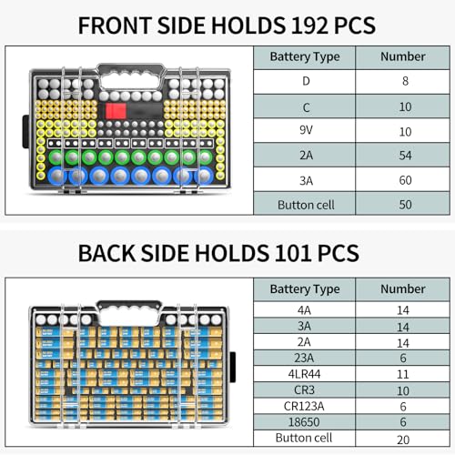 Narotood Battery Organizer Storage Holder Box Case with Tester, Ultra-Large 280+ Batteries Double-Sided Variety Pack,Holds AA AAA 4A C D Cell 9V 3V Lithium18650 LR44 CR2 CR123 CR1632 - Black - color: Black