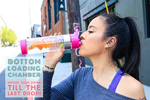 AquaFrut 24 OZ Bottom-Loading Fruit Infuser Water Bottle, BPA-Free Tritan | Unique Bottom Loading Fruit Infusion Bottle, Leakproof, Convenient Handle; Includes Bottle Brush & Free Infusion Recipe eBook - color: Purple